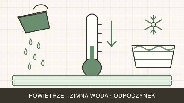 Chłodzenie po saunie — jak, jak długo i dlaczego