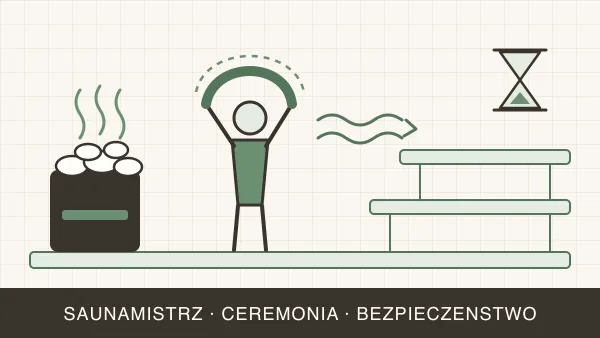 Kim jest saunamistrz? Zawód, obowiązki i umiejętności