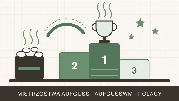 Mistrzostwa aufguss — AufgussWM, wyniki i Polacy