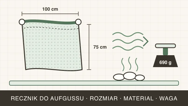 Ręcznik do aufgussu — rozmiar, materiał, waga i wybór