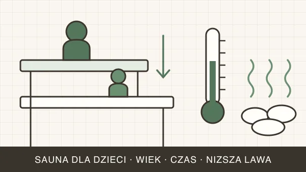 Sauna dla dzieci — od ilu lat i jak bezpiecznie