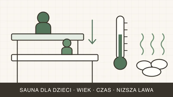 Sauna dla dzieci — od ilu lat i jak bezpiecznie