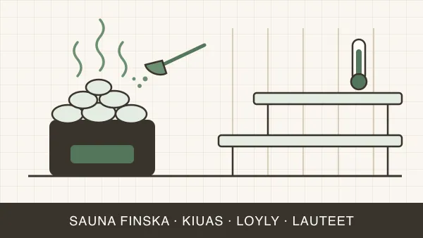 Sauna fińska — temperatura, zasady i jak z niej korzystać
