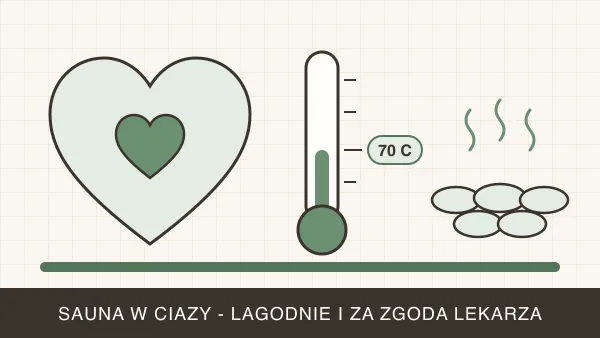 Sauna w ciąży — czy można i jak bezpiecznie